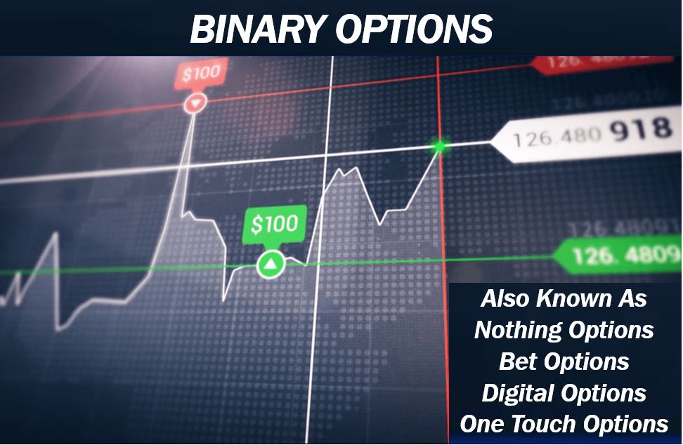 Are Binary Options Illegal