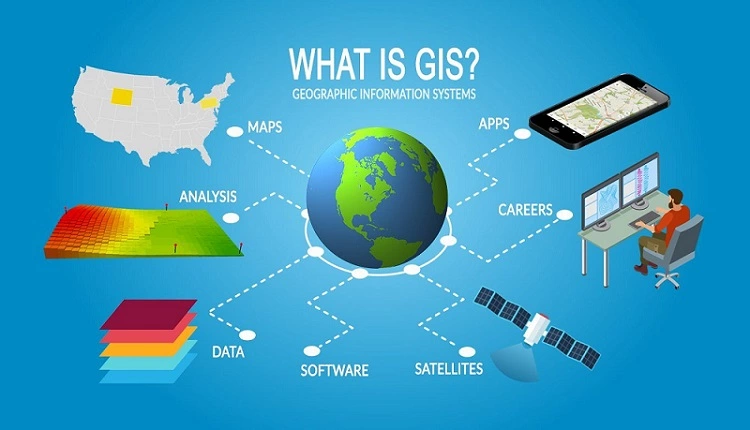 What is Geographic Information System