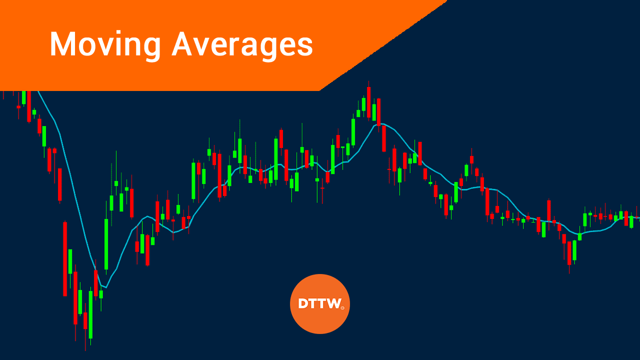 Exploring the hidden secrets of moving averages in trading