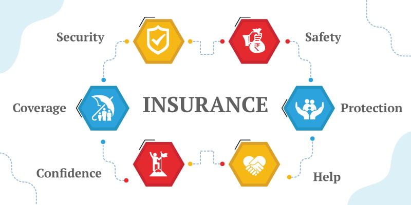 How Business Insurance Can Safeguard Your Company