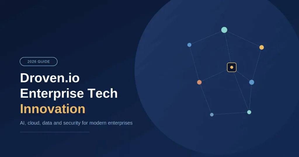 Droven.io Enterprise Tech Innovation