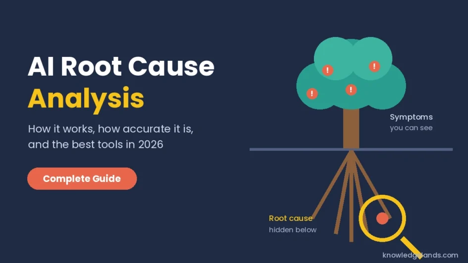 AI root cause analysis illustrated as a tree with visible symptoms above ground and the hidden root cause below