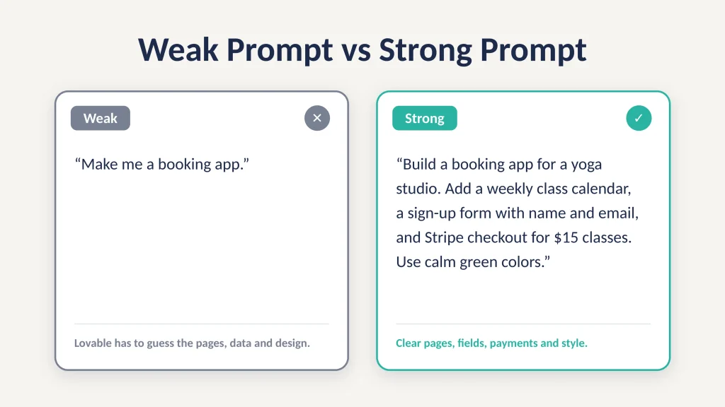 weak vs strong prompt