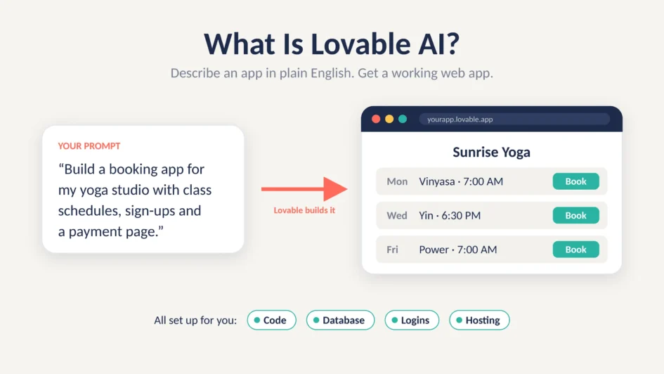 What is Lovable AI App Builder