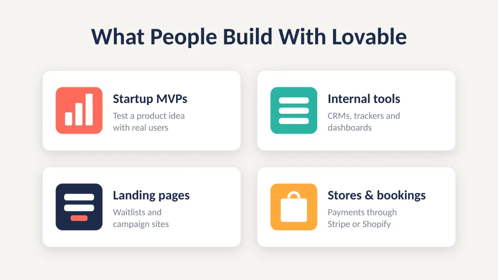 what people build with lovable
